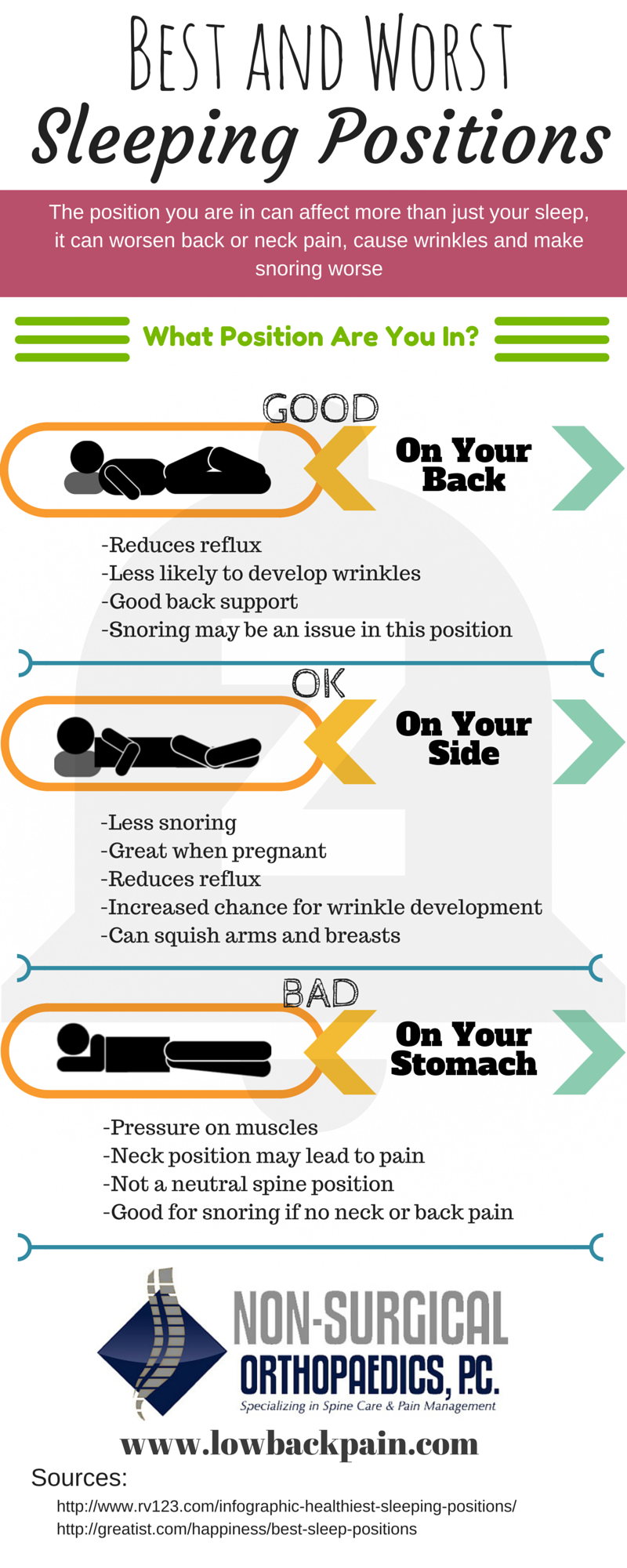 Best and worst sleeping positions