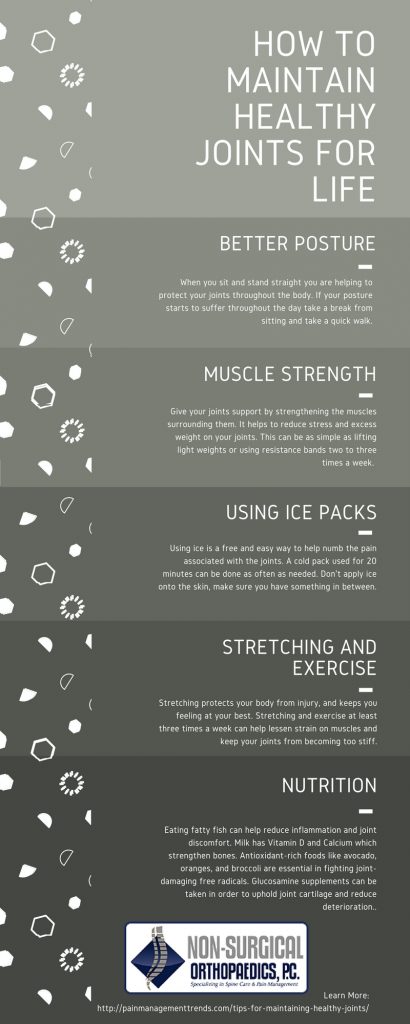 healthy-joints-infographic-3