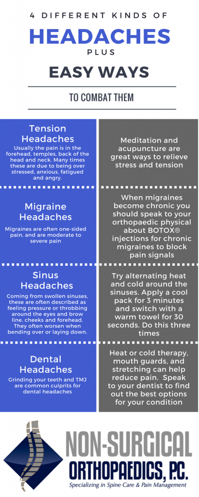 headaches-infographic